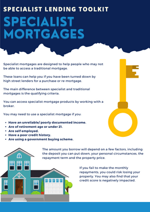 Specialist Mortgages